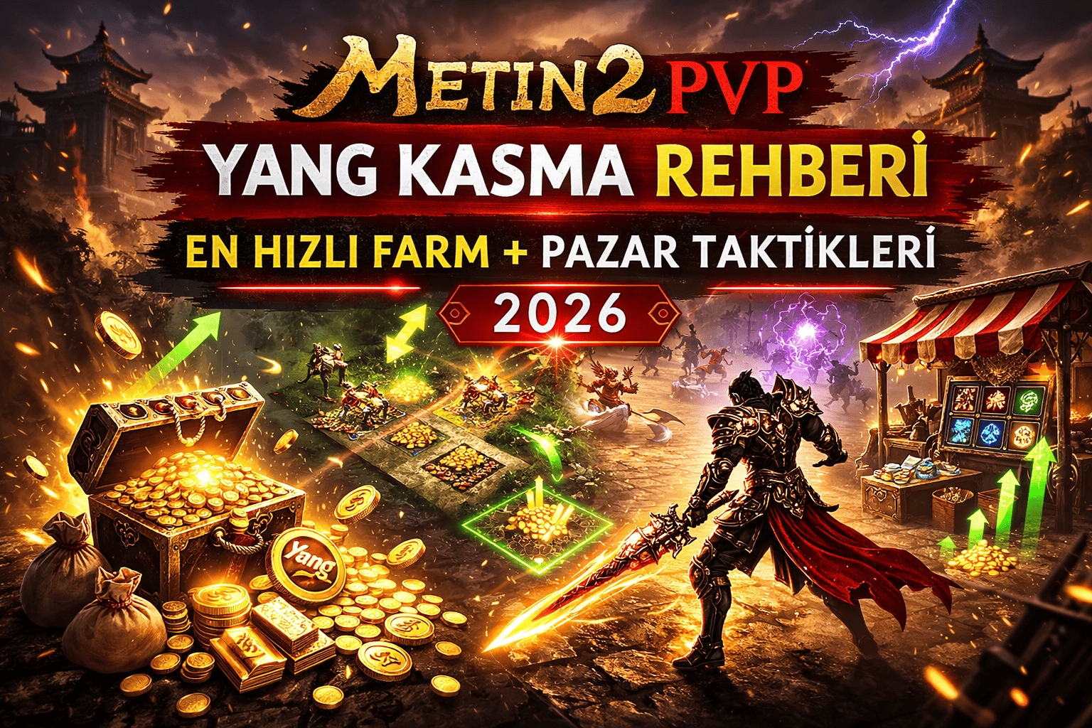 Metin2 PvP Yang Kasma Rehberi: En Hızlı Farm + Pazar Taktikleri (2026)